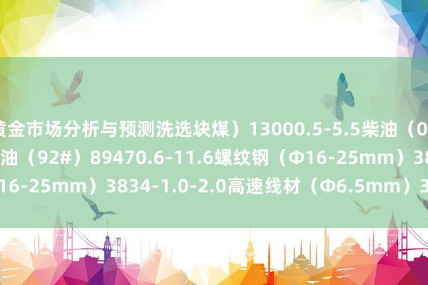 黄金市场分析与预测洗选块煤）13000.5-5.5柴油（0#）76150.7-12.8汽油（92#）89470.6-11.6螺纹钢（Φ16-25mm）3834-1.0-2.0高速线材（Φ6.5mm）3985-1.2-3.5