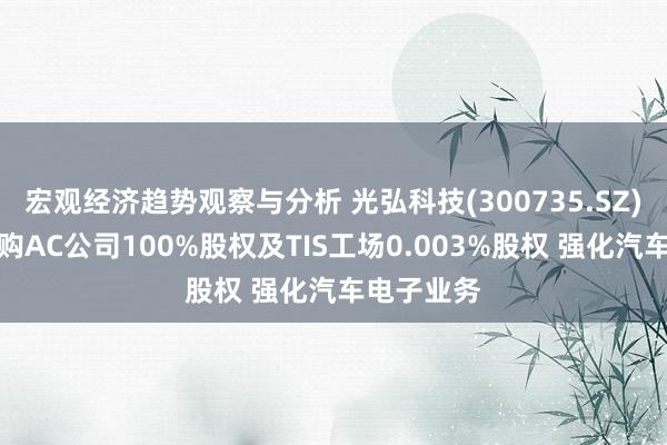 宏观经济趋势观察与分析 光弘科技(300735.SZ)拟增发收购AC公司100%股权及TIS工场0.003%股权 强化汽车电子业务