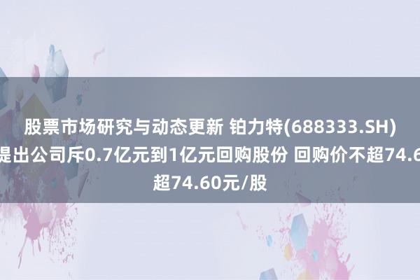 股票市场研究与动态更新 铂力特(688333.SH)董事长提出公司斥0.7亿元到1亿元回购股份 回购价不超74.60元/股