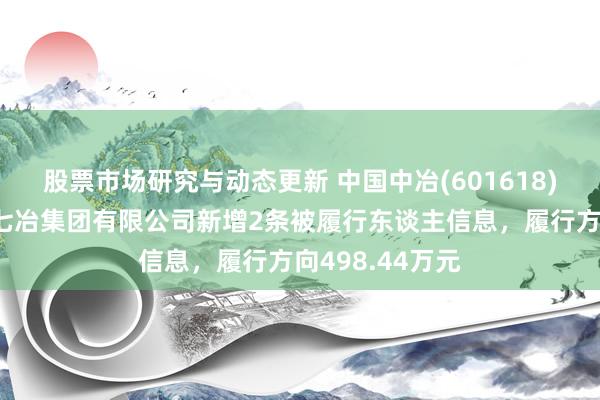 股票市场研究与动态更新 中国中冶(601618)控股的中国十七冶集团有限公司新增2条被履行东谈主信息，履行方向498.44万元