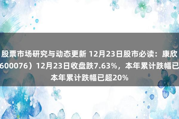 股票市场研究与动态更新 12月23日股市必读：康欣新材（60