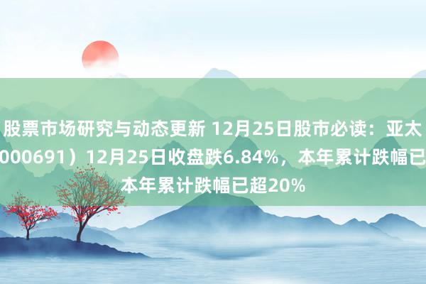 股票市场研究与动态更新 12月25日股市必读：亚太实业（00