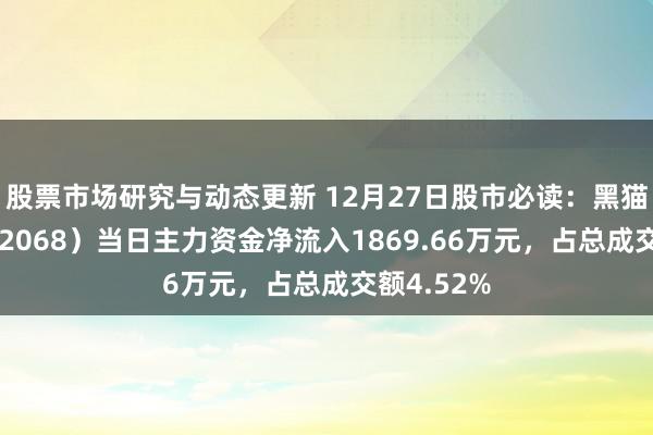 股票市场研究与动态更新 12月27日股市必读：黑猫股份（002068）当日主力资金净流入1869.66万元，占总成交额4.52%