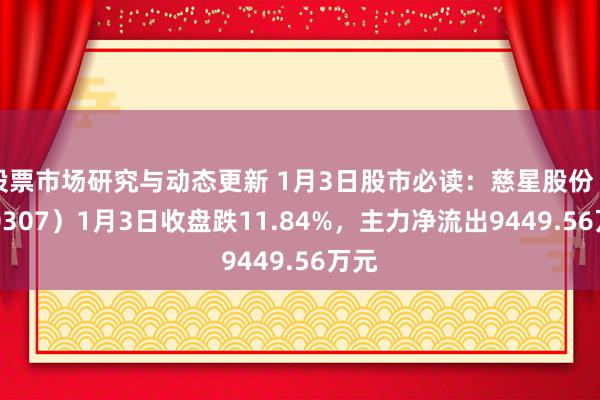 股票市场研究与动态更新 1月3日股市必读：慈星股份（300307）1月3日收盘跌11.84%，主力净流出9449.56万元